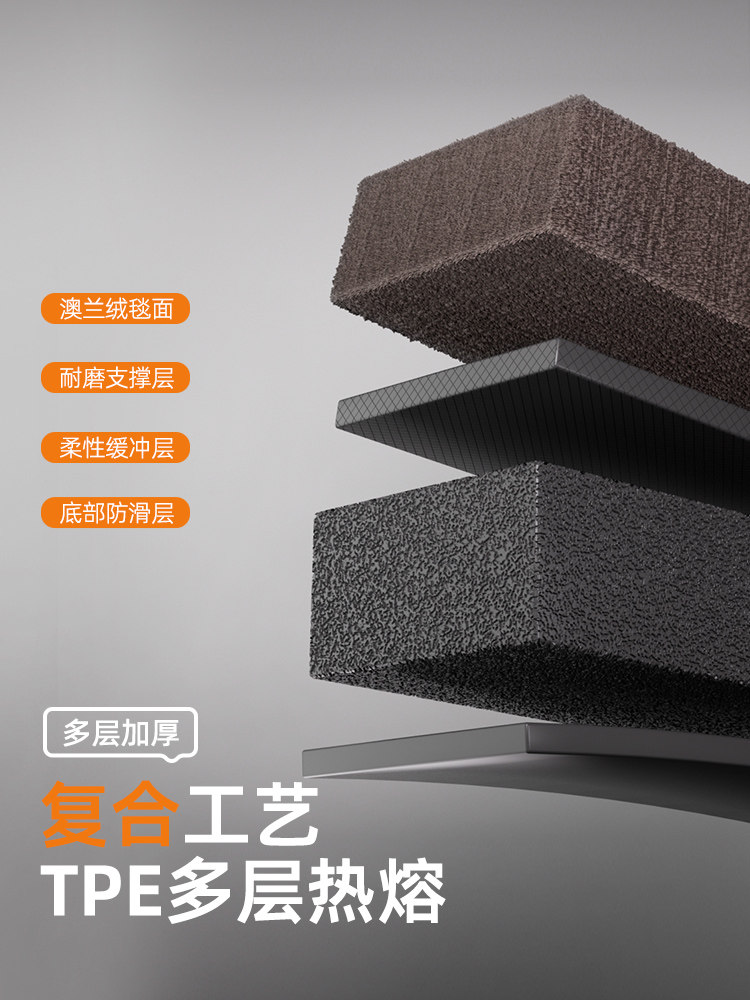 Joe's Tpe Car Floor Mats Are Suitable for Volkswagen Golf, Jetta, Golf 8, and Fully Surround the Vehicle