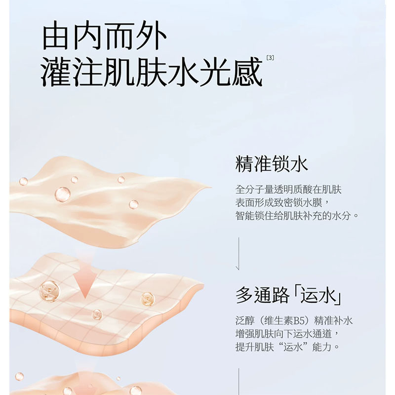 当岁月悄然留下痕迹,一瓶乳液足以唤醒肌肤的新生_乳液_淘宝美妆网