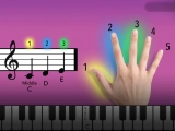 Просто старший участник фортепиано Apple версия iOS Piano Learning SimplePiano Smart Portable Device