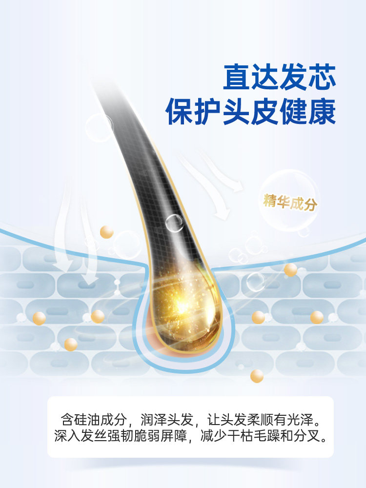 Velox Shampoo 300ml*3 Shampoo for Hair Washing, Volumizing, Family-Sized Bottled Shampoo