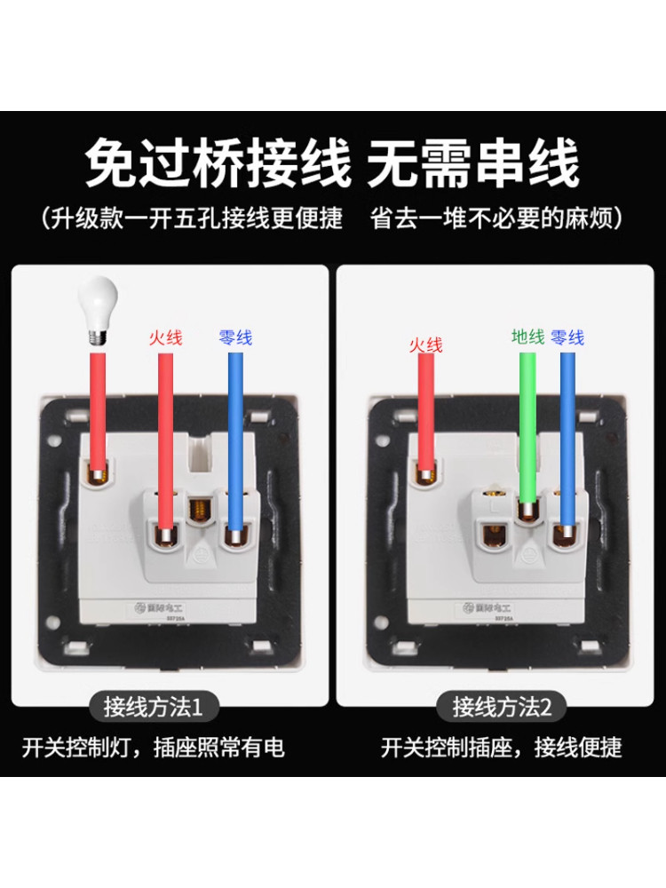 International Electrician 86 Type Switch Socket Panel, White Concealed Five-Hole Socket, Single Switch Single Control Socket for Home Use