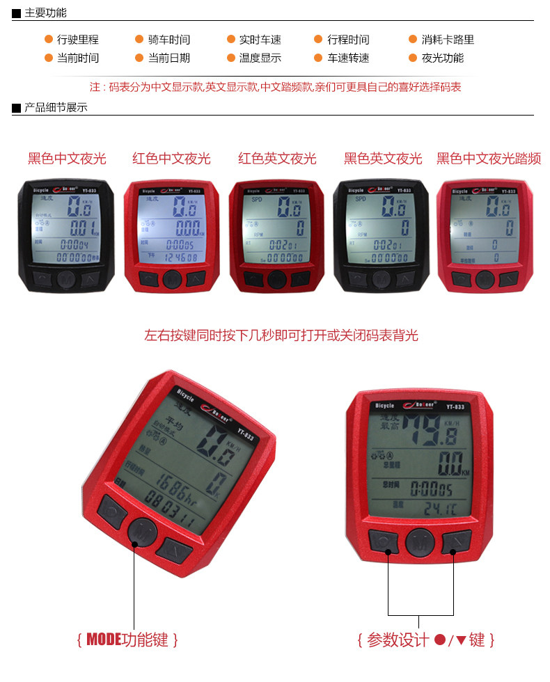 Tableau de bord vélo - Ref 2424483 Image 8