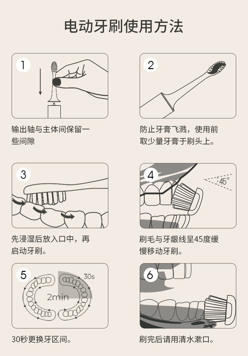 补券，高配旗舰白菜价！5档调节+感应充电：华为智选 力博得 声波电动牙刷 券后99元包邮，带6支刷头 买手党-买手聚集的地方