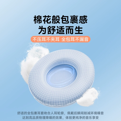 Беспроводная Bluetooth-гарнитура с креплением на голову для сна, специально для обучения, бесшумное шумоподавление в общежитии, сверхзвукоизоляционные наушники