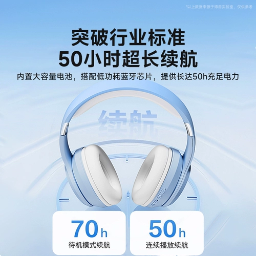 Беспроводная Bluetooth-гарнитура с креплением на голову для сна, специально для обучения, бесшумное шумоподавление в общежитии, сверхзвукоизоляционные наушники