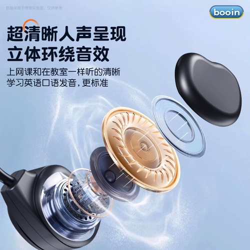 Детские наушники Boyin, подходящие для планшета iPad, специальные проводные наушники с креплением на голову, одобрение для обучения