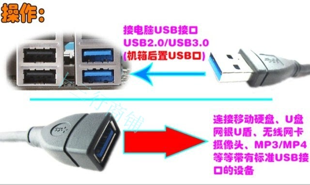 Câble extension USB - Ref 437205 Image 8