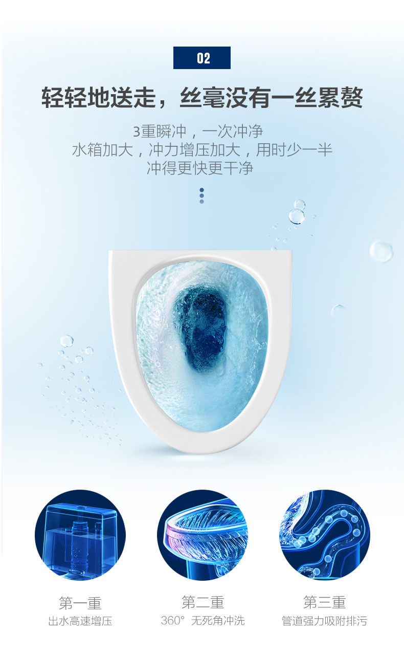 恒洁卫浴 虹吸式抽水马桶 图5