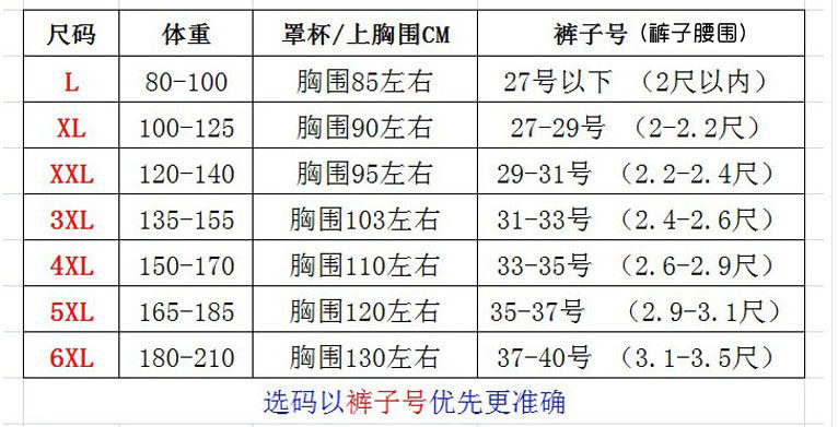 Maillot de bain pour femme - Ref 3027525 Image 7