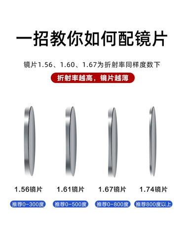 То же самая анти -легочная легкая анти -радиационная миопия, женская корейская версия, версия глазного глаза Chaosin Yan Guardian, чтобы показать небольшое лицо