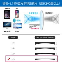 [Patriotic] ​​Anty -Blue Light 1.74 Не -кферический (степень, цвет, пожалуйста, оставьте сообщение) содержать ящик зеркала
