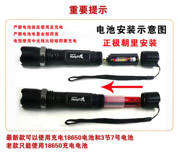 Đèn pin chói LED ShineFire chính hãng Có thể sạc lại chiếu sáng ngoài trời tầm xa đèn đeo đầu siêu sáng