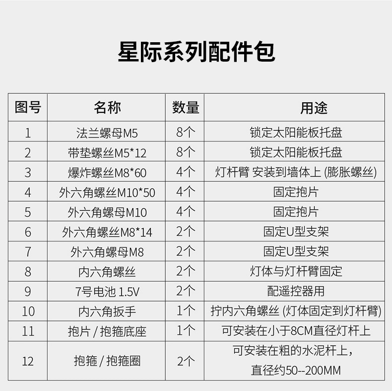 den nang luong mat troi Chiếu sáng NVC Ánh sáng sân vườn ngoài trời Ánh sáng đường phố Ánh sáng mặt trời Ánh sáng mặt trời trong nhà Đèn đường không thấm nước Ánh sáng cảm biến cơ thể con người đèn năng lượng mặt trời 200w đèn pha năng lượng mặt trời