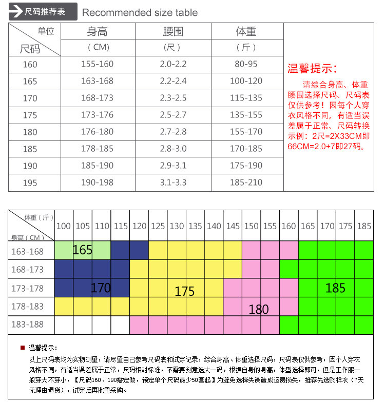 Tenue de travail - Ref 1915465 Image 22