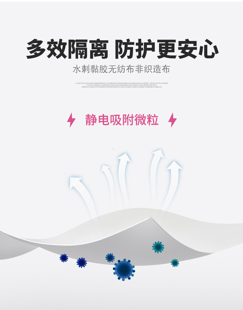 一次性口罩防护垫片 100片 图4