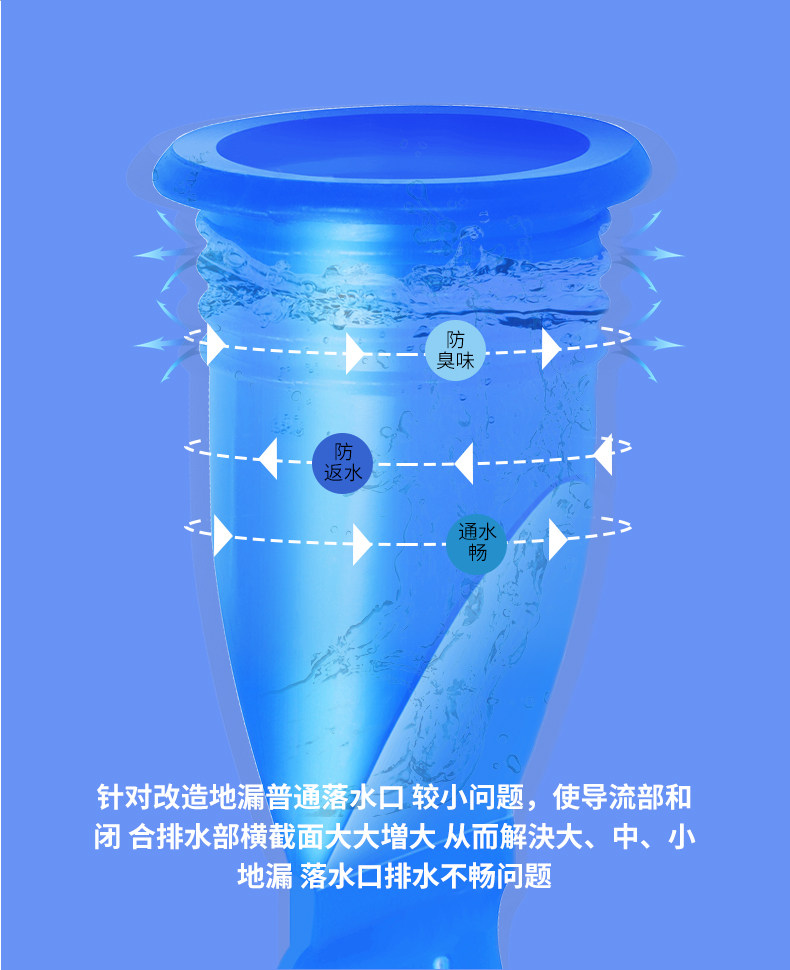 卫生间下水管道盖硅胶防臭地漏 图6