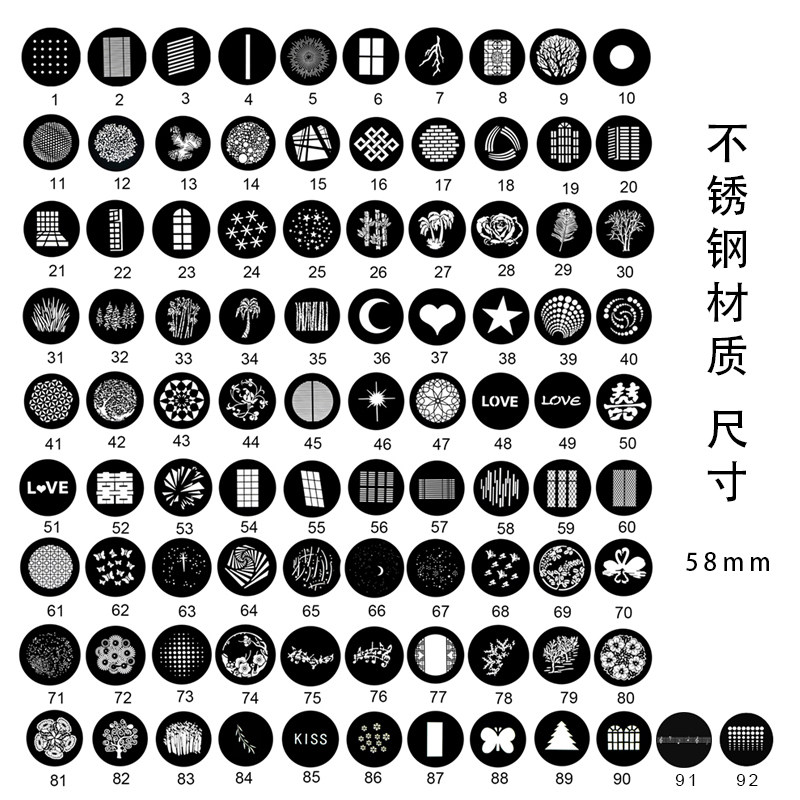 Second generation projection concentrating cylinder inserts photo optical card beam light cylinder projection styling sheet 54mm58mm universal-Taobao