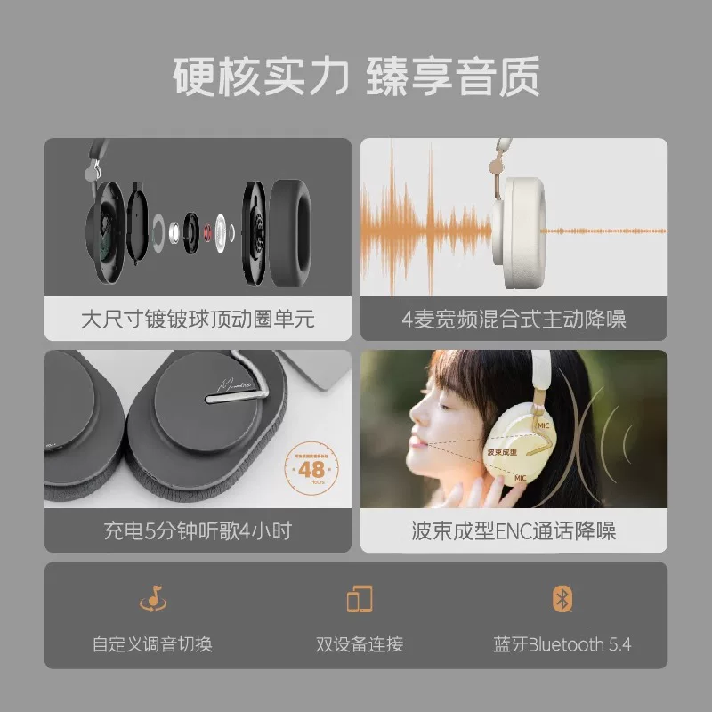 MOONDROP/ Wing Edge закрытые наушники сBluetooth активное шумоподавление HIFI