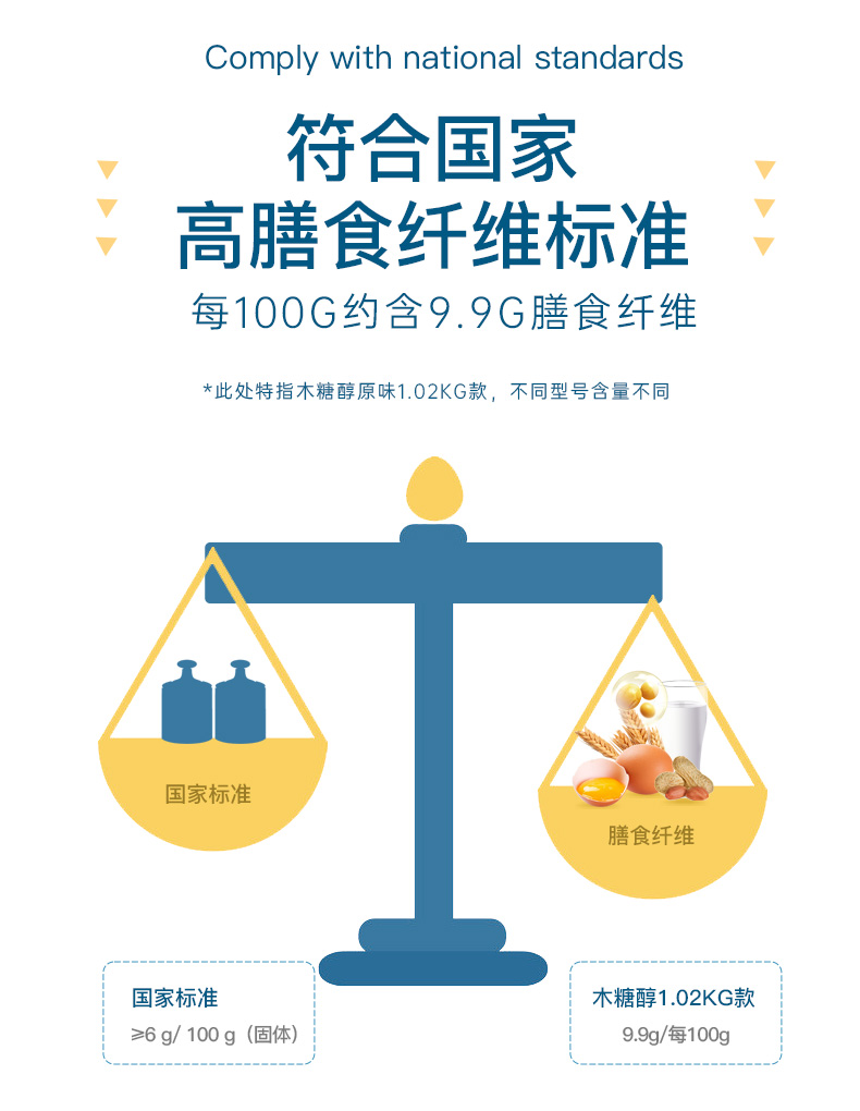 思朗 原纤麸粗粮饼干 2斤 无蔗糖 图6