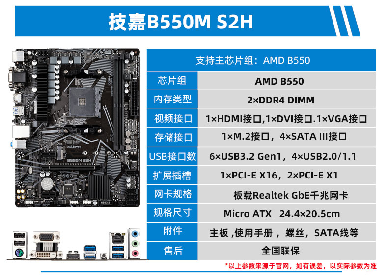 Gigabyte b550m k процессоры. Gigabyte 550m материнка. материнская плата гигабайт b550m s2h. amd gigabyte b550m h2s. amd-материнская плата-gigabyte-b550m s2h.