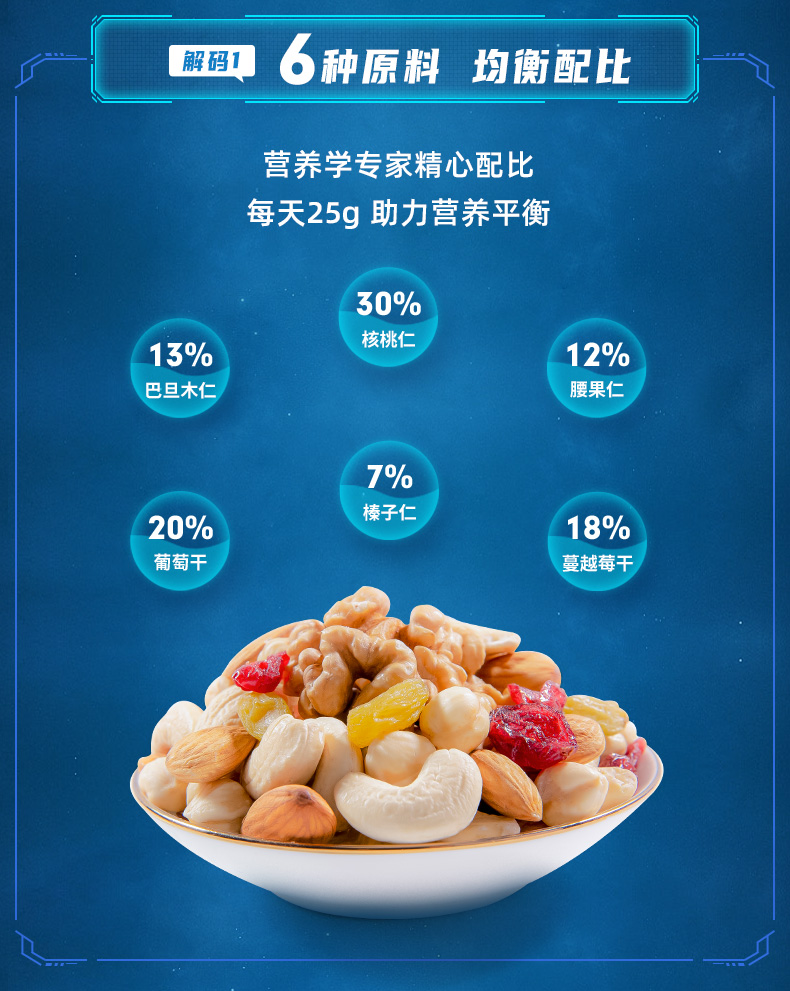 洽洽 原味/芝士味 每日坚果礼盒 750g/30袋 图1