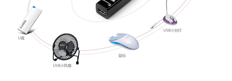 Hub USB - Ref 363971 Image 16