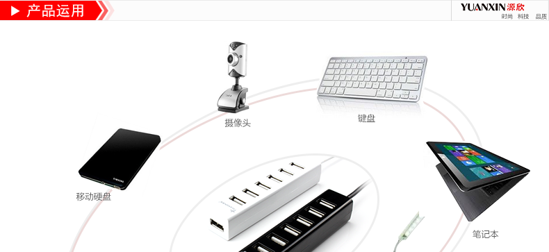 Hub USB - Ref 363971 Image 15