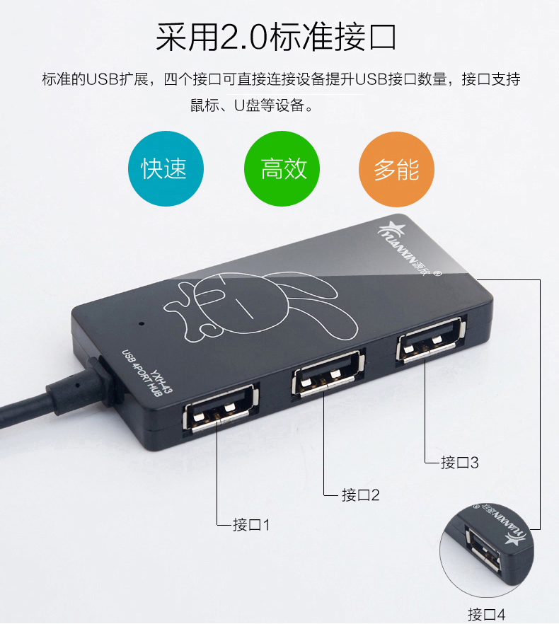 Hub USB - Ref 363471 Image 14