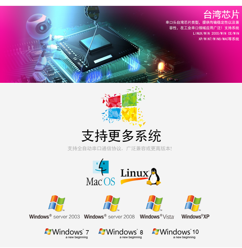 Hub USB - Ref 366220 Image 10