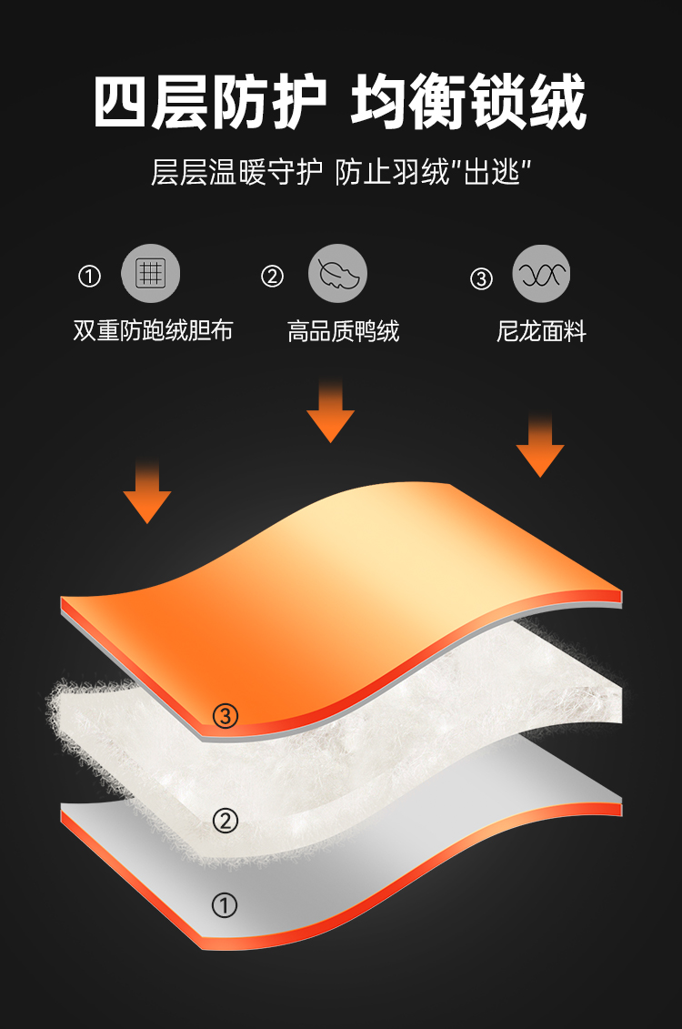 羽絨8（下)_03.jpg