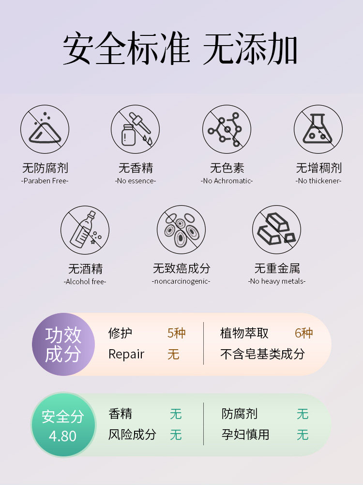 Private Tightening and Hydrating Antibacterial Gel for Vaginal Tightening, Vaginal Care, Relaxation and Private Maintenance Flagship Store Genuine Product