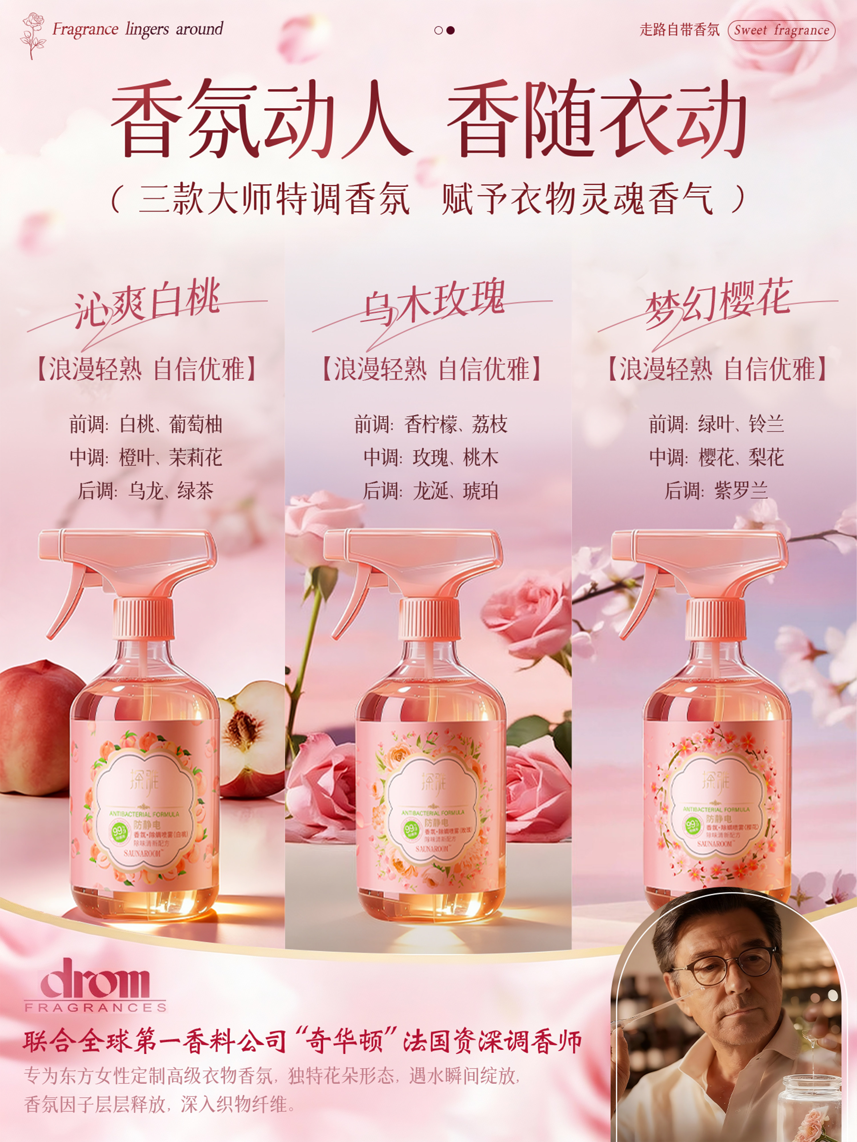 Anti-Static Spray for Clothes, Removes Static Electricity, Softens Clothes, Removes Wrinkles, Long-Lasting, Removes Mites, Fragrance, Deodorizes