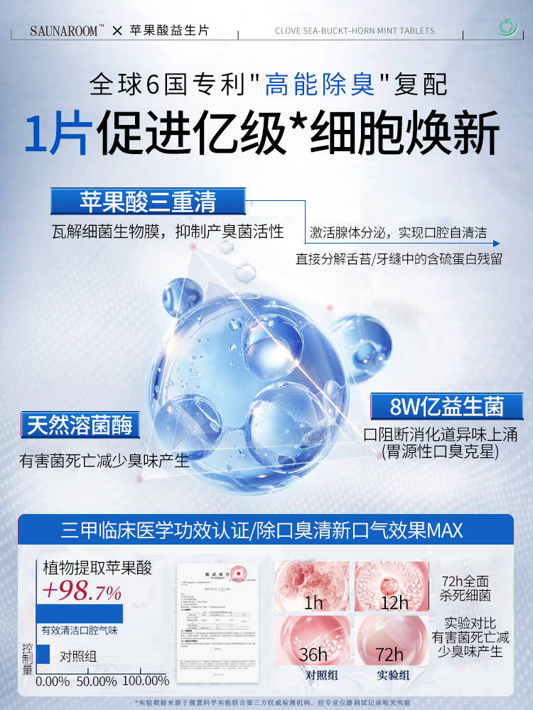 Regulates the Stomach and Intestines, Eliminates Heavy Breath in Women, Special Effect for Freshening and Removing Bad Breath, Flagship Store for Men's Thick White Tongue Coating Medicine