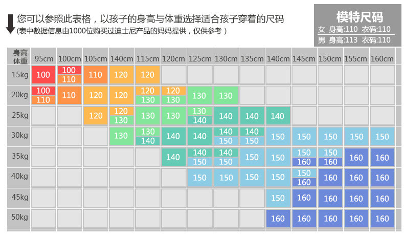 Jupe pour fille DISNEY - Ref 2050408 Image 19