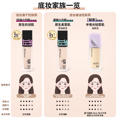 Тональный крем для сухой кожи, увлажняющий консилер, кремовая база под макияж, стойкое покрытие, защита от солнца, контроль жирного блеска