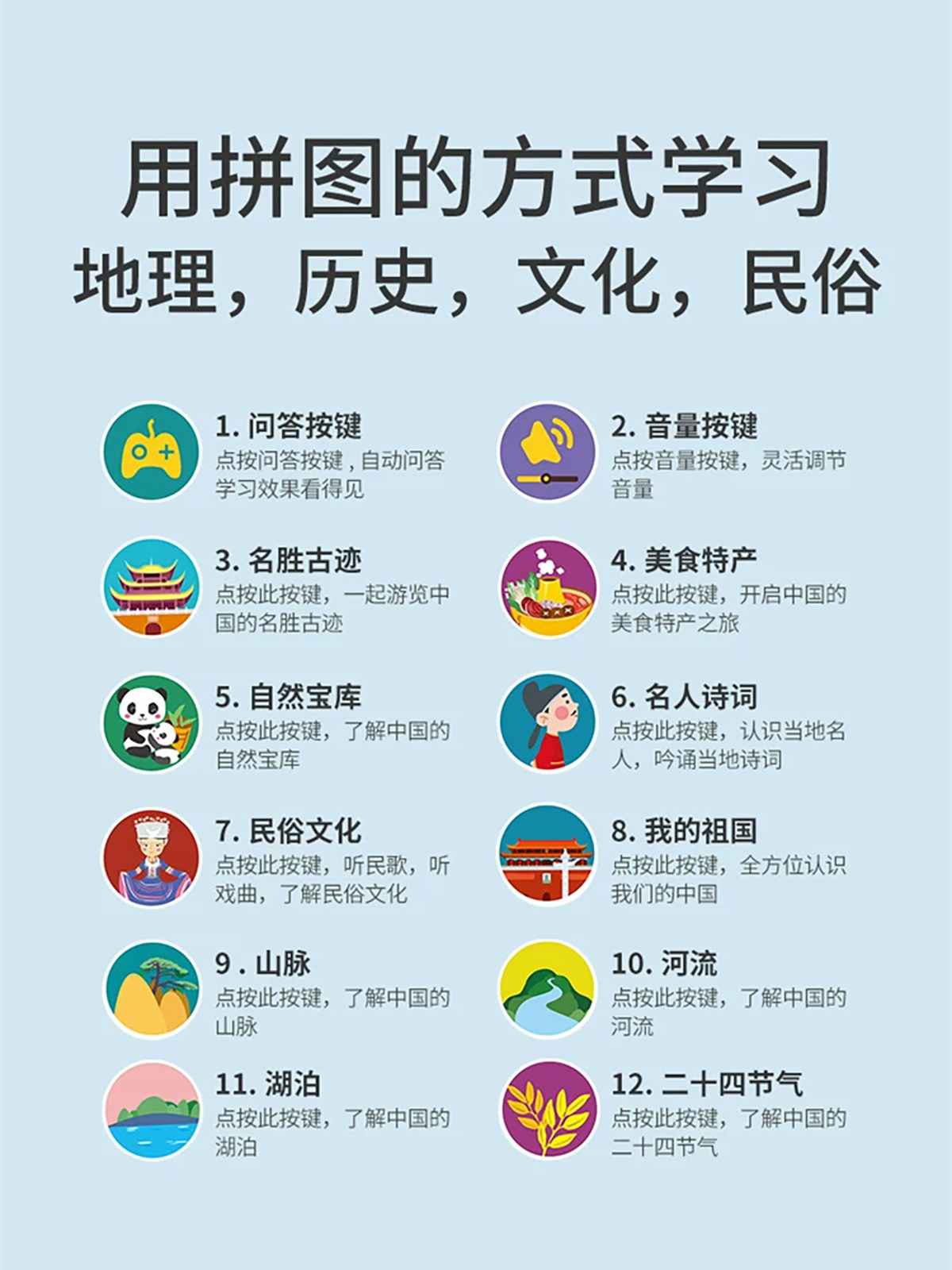 China Map Magnetic Puzzle with Sound, Children's Version, World Magnetic Attraction, Educational Toy for Ages 3 to 6, Birthday Gift