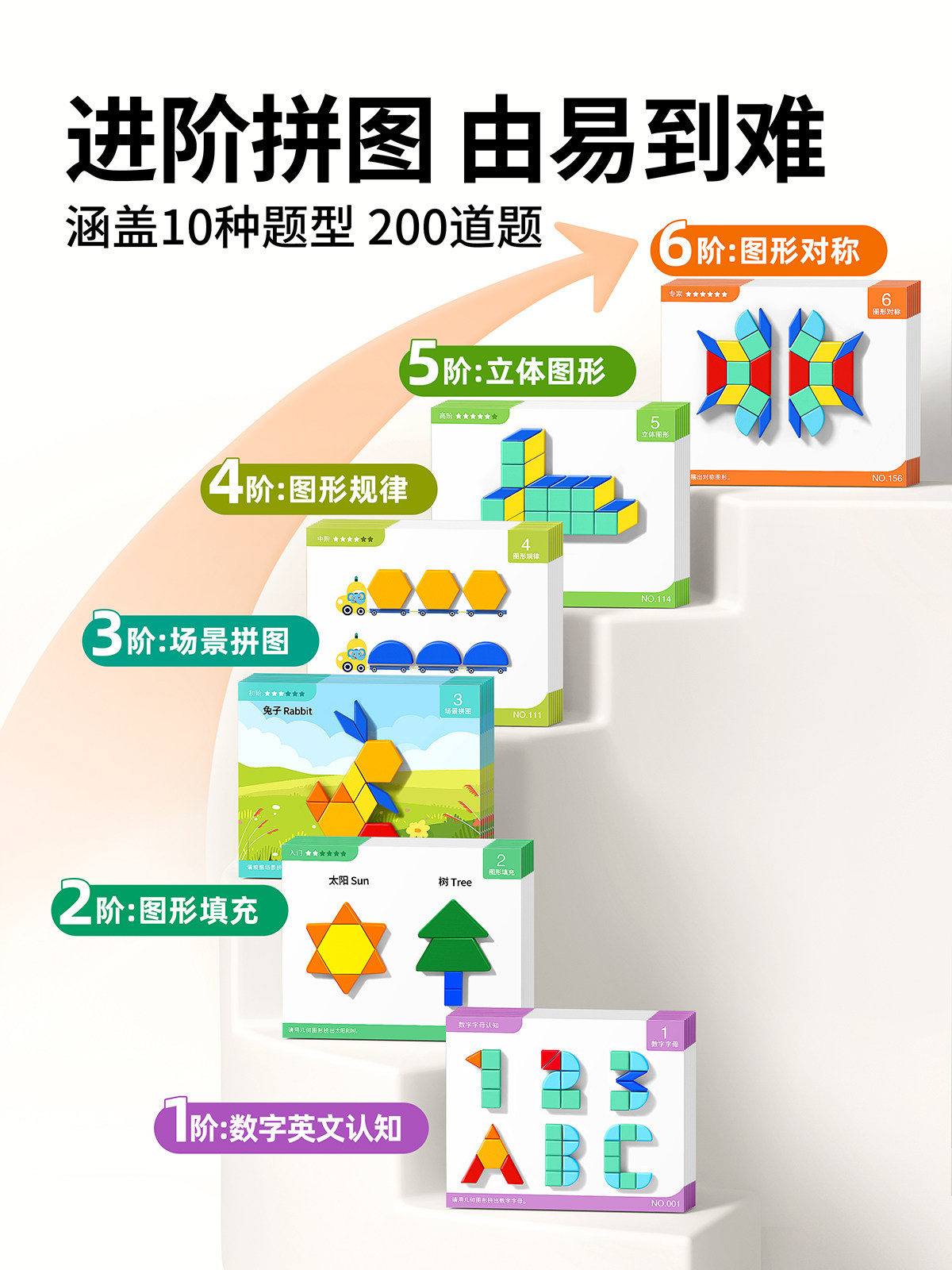 Tangram Magnetic Puzzle for Children Aged 3 to 6, Magnetic Educational Toy for Toddlers Aged 2 to 3, Baby Educational Wooden Christmas Gift