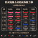 Snd Elastic Band Yongkang Fitness Equipment Chest Muscle Training Pull-Up Resistance Band Strength Training Assist Pull Rope