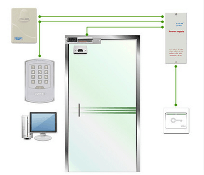 COUNS High Excellent CU-SK90 Access Control Access Control System Network Attendance Access Control Solid Wood Composite Access Control Controller