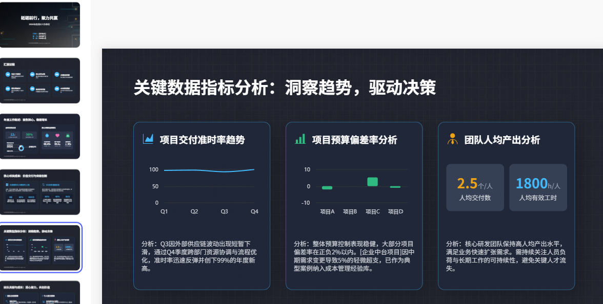 图片[3]-B1018项目负责人年终工作复盘PPT模板 深色大气沉稳风年终总结述职全套模板-简创库网
