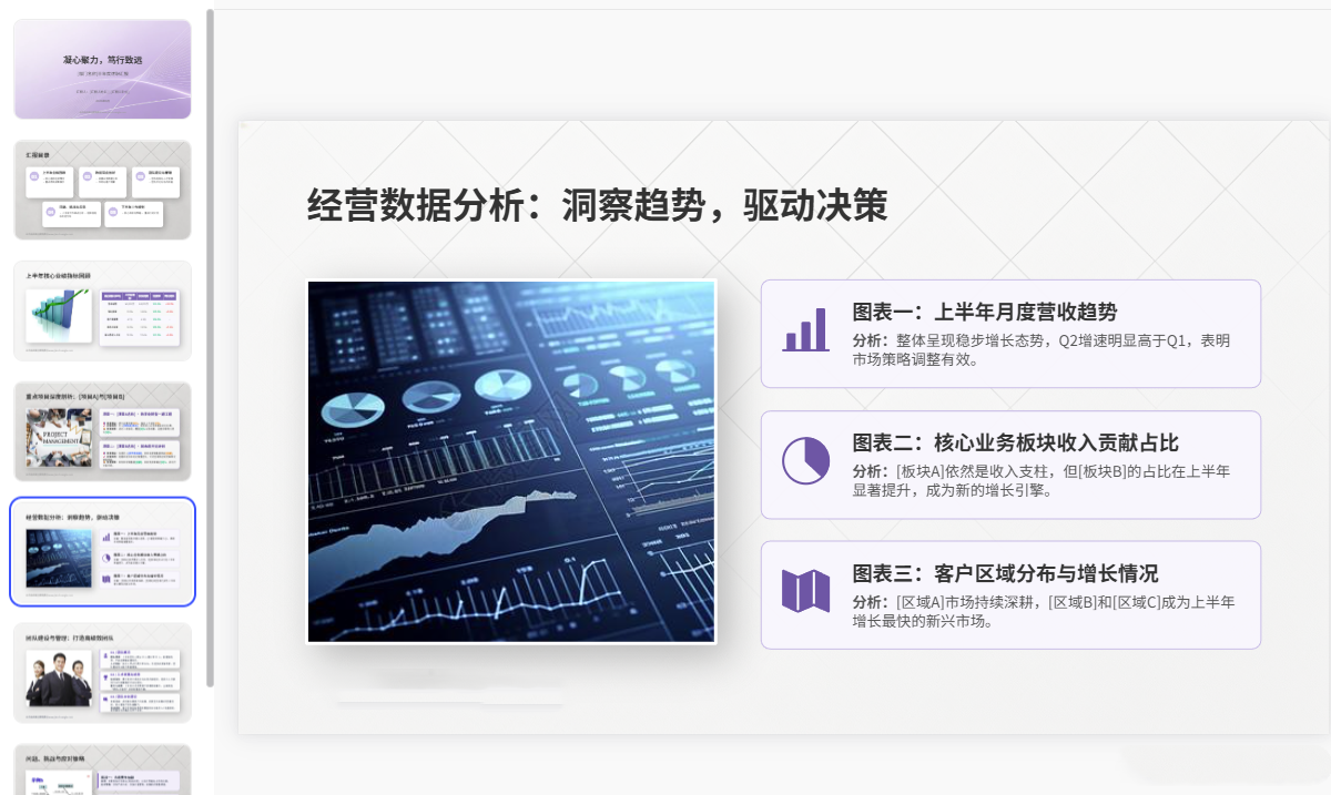 图片[3]-B1023管理层半年度述职汇报PPT模板 浅紫色高端稳重风商务精美可编辑-简创库网