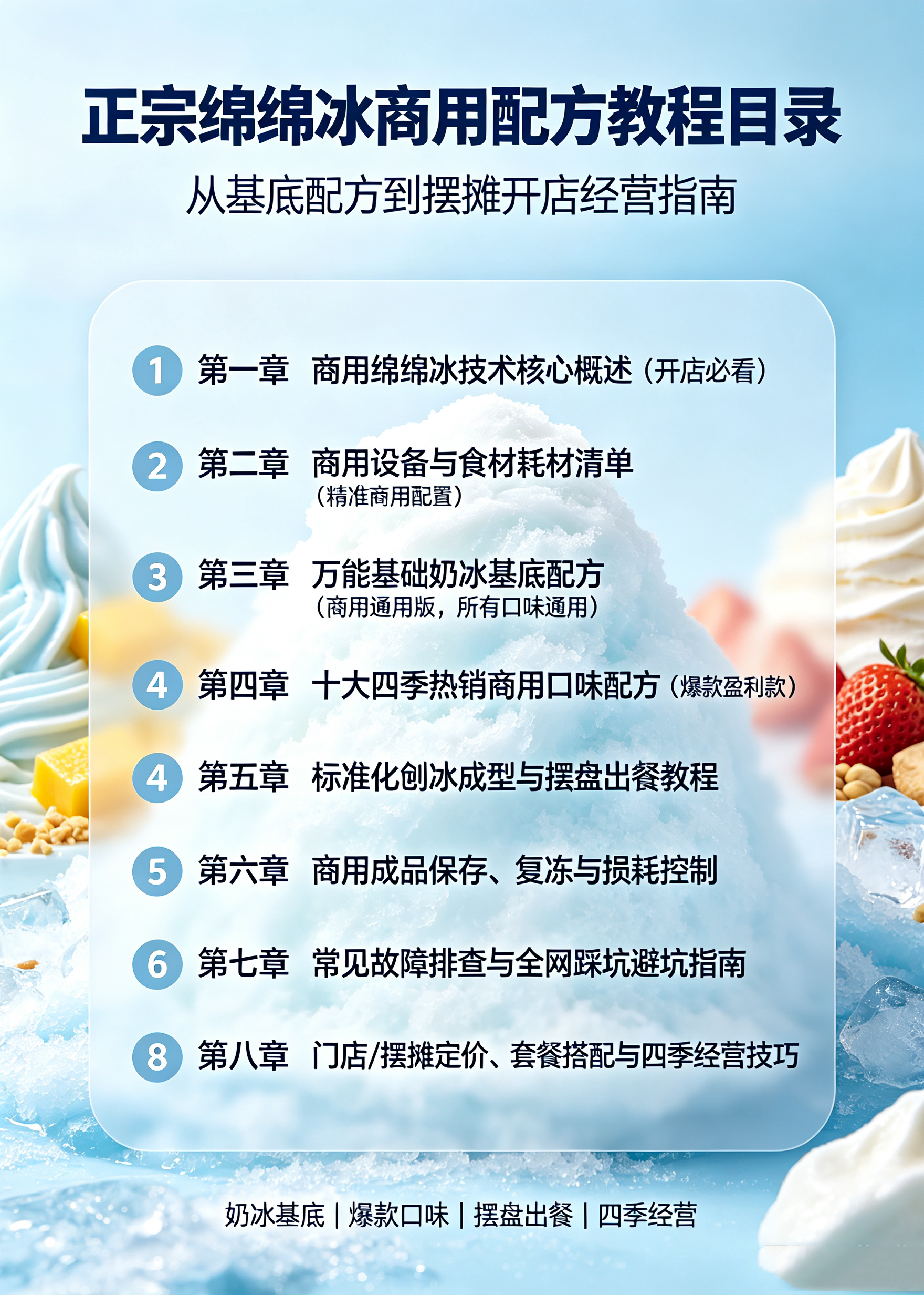 图片[2]-L72663入口即化正宗绵绵冰商用配方 手把手教学四季热销甜品技术-简创库网