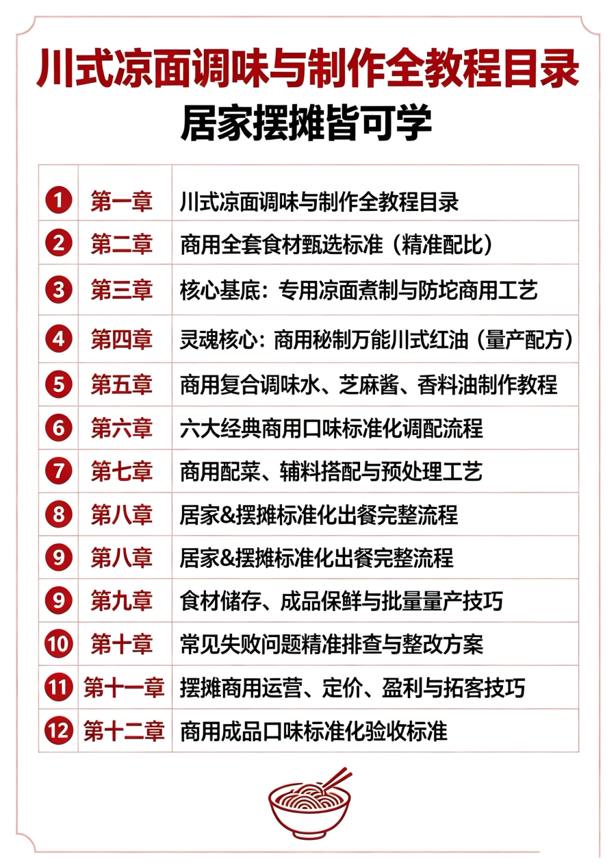 图片[2]-L25953正宗川式凉面调味与制作全教程 居家摆摊皆可学-简创库网