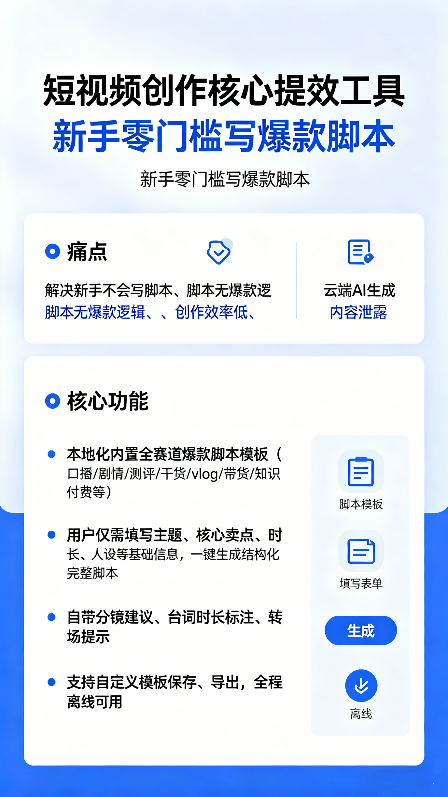 图片[2]-短视频爆款脚本模板