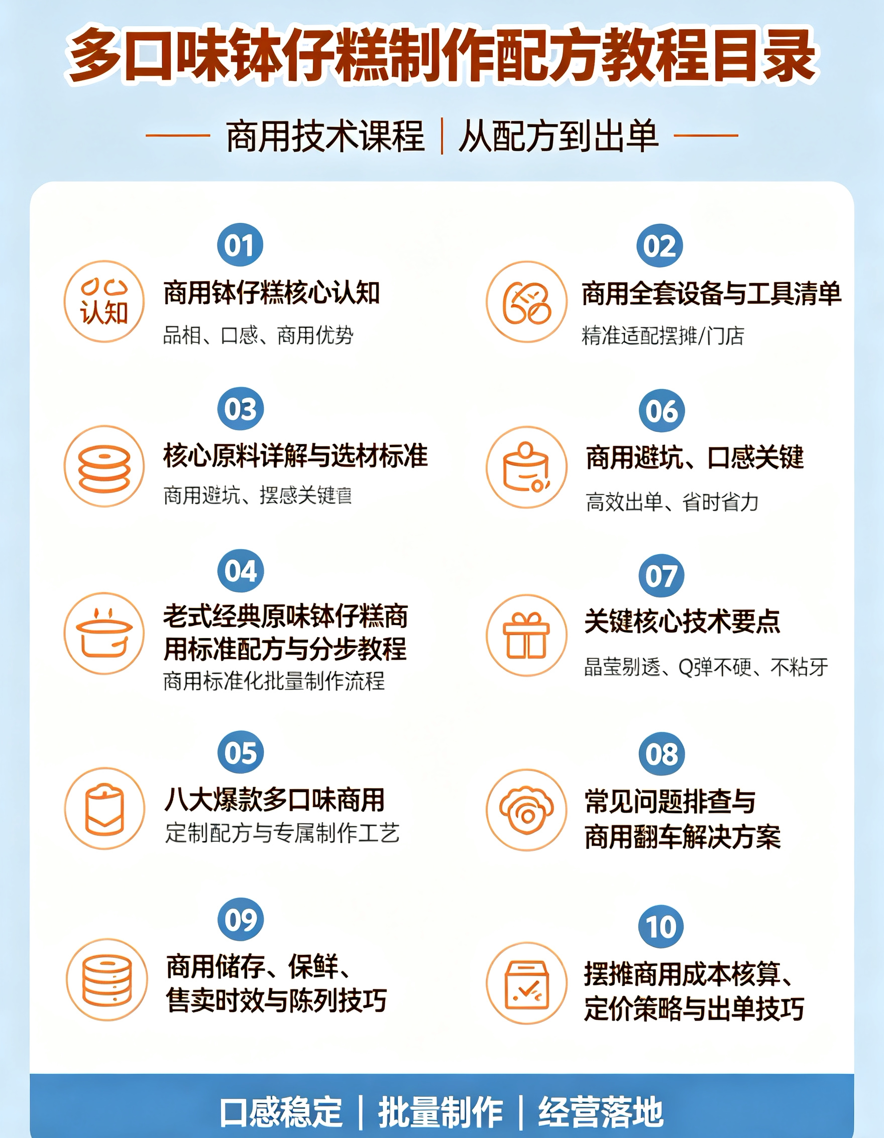 图片[2]-L15233多口味钵仔糕制作配方教程，老式街边小吃做法，晶莹剔透香甜弹-简创库网
