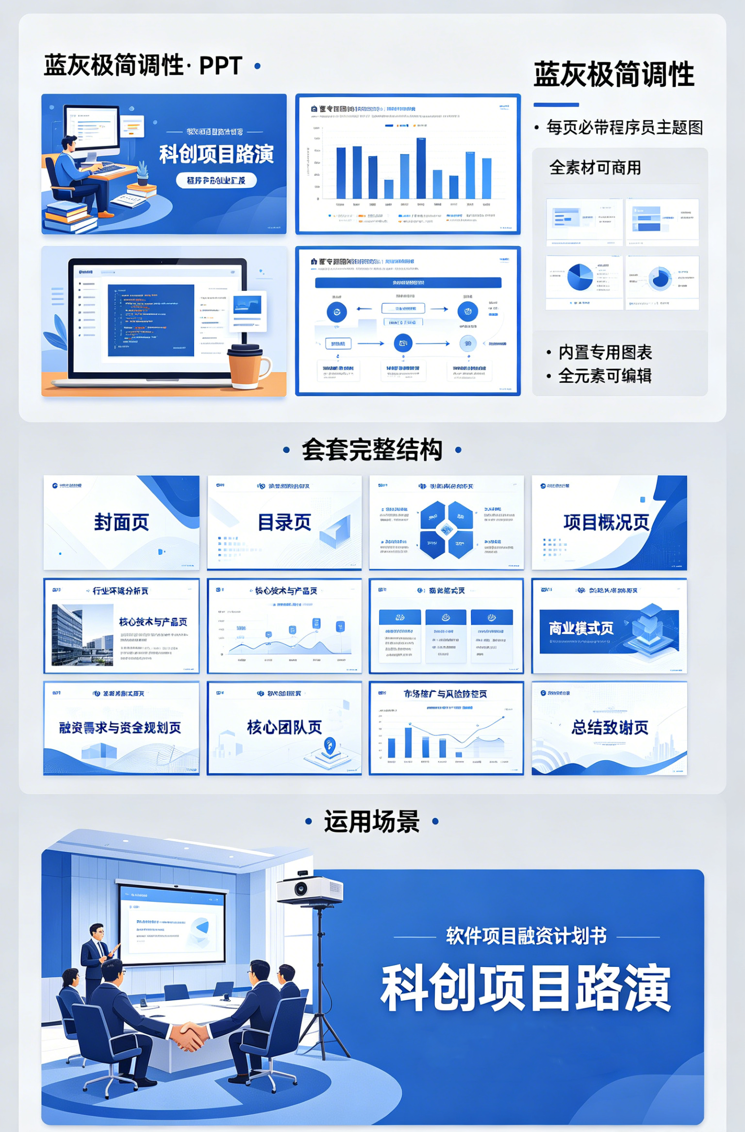 图片[2]-C1152软件项目融资PPT模板 蓝灰极简设计项目招商专用可编辑适配多场景-简创库网