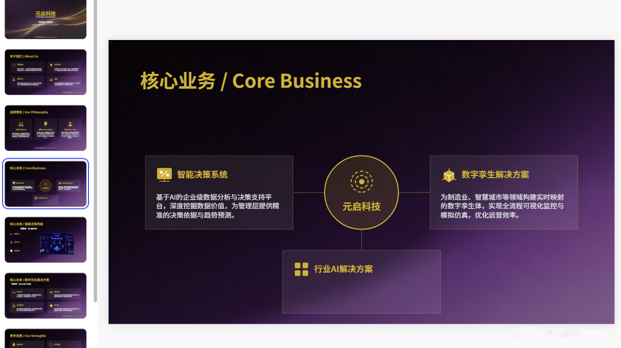 图片[3]-A4113高端商务企业简介PPT模板 品牌理念宣讲企业招商合作演示模板-简创库网