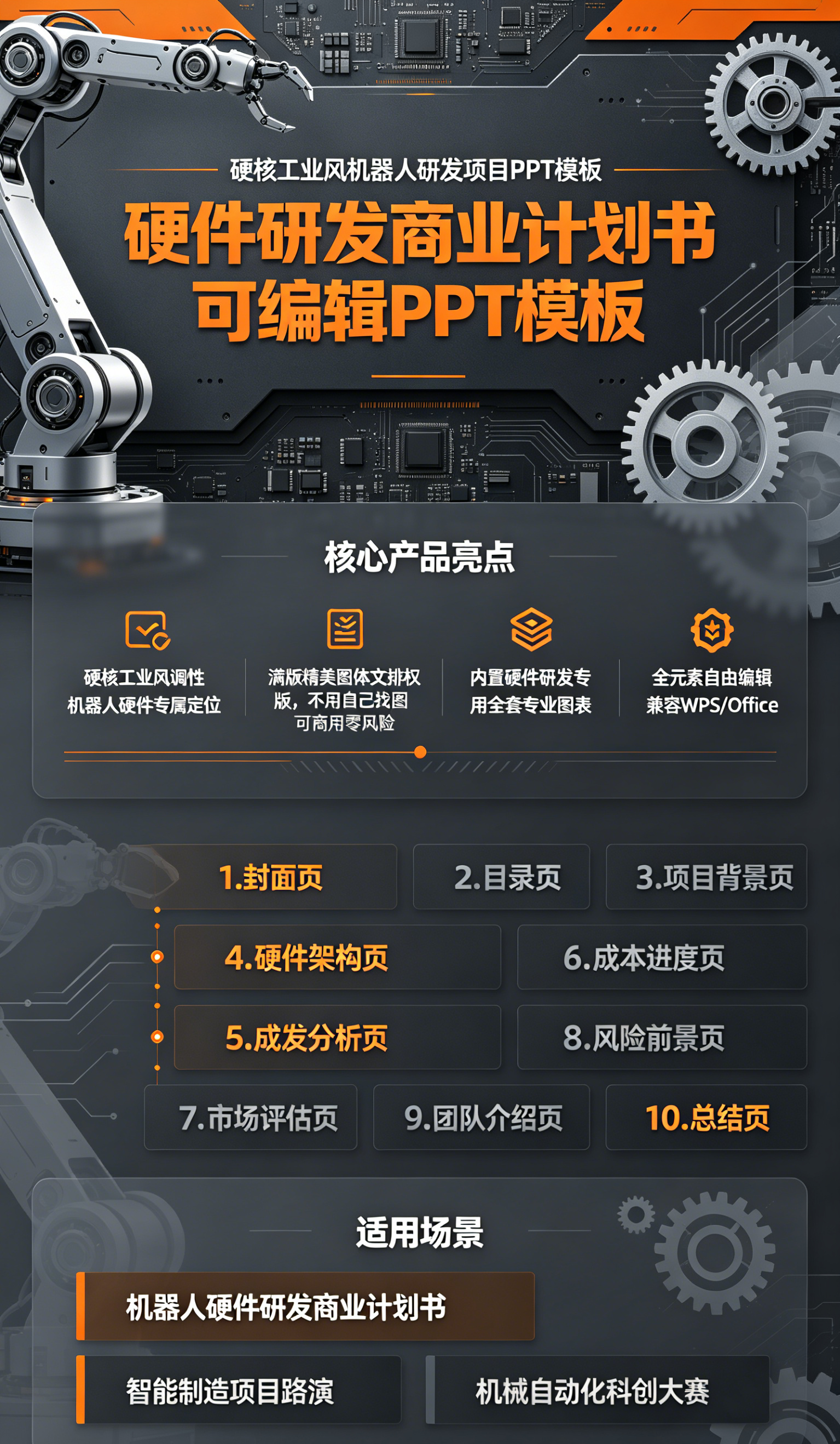 图片[2]-C1149硬核工业风机器人研发项目PPT模板硬件研发商业计划书可编辑 PPT模板-简创库网