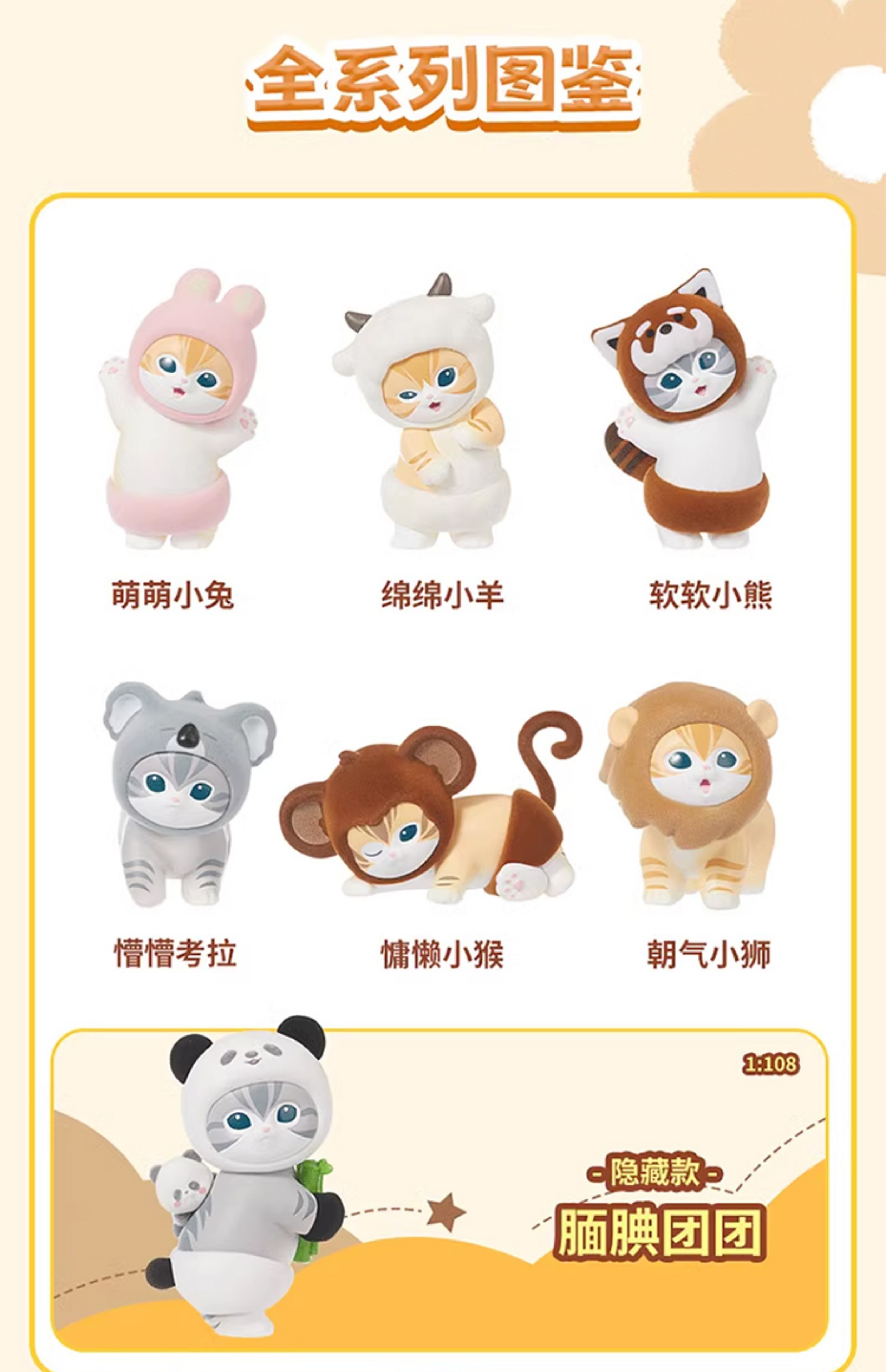 miniso　mofusand FLUFFYPARTYフィギュア確認用 MINISO Mofusand Fluffy Party Series Cat Confirmed Blind Box