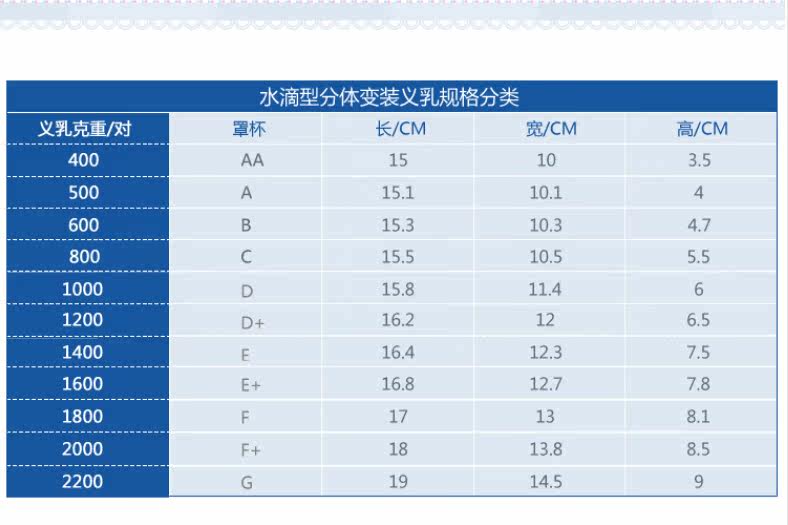 Coques pour soutien-gorge BT - Ref 811142 Image 17